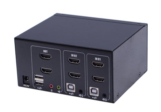 AS-22HA（HDMI KVM Switch, 2ports，Dual-Monitor）